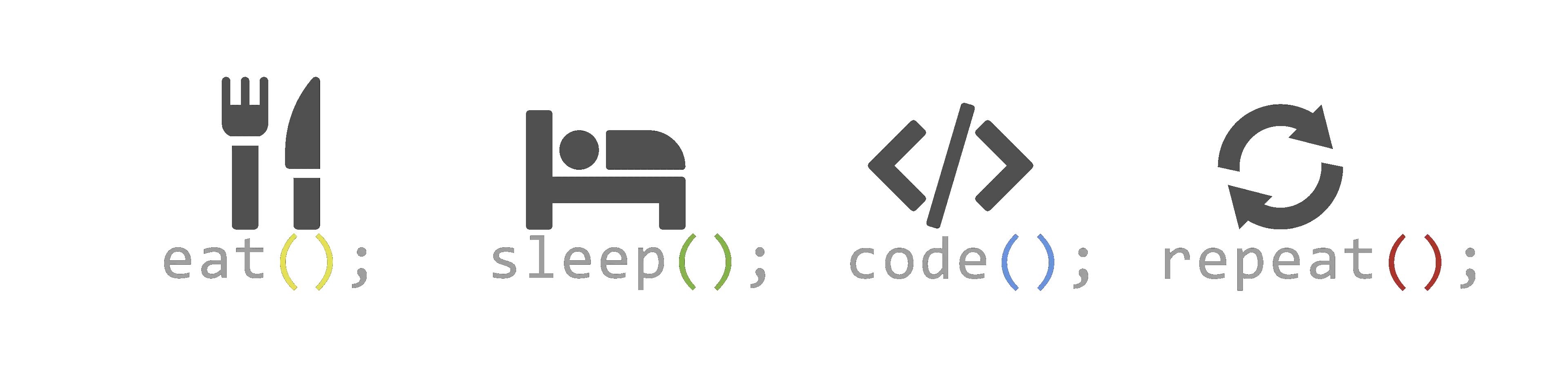 Software Design 101 hero image, represented by the classic developer's life cycle joke: Eat, sleep, code and repeat